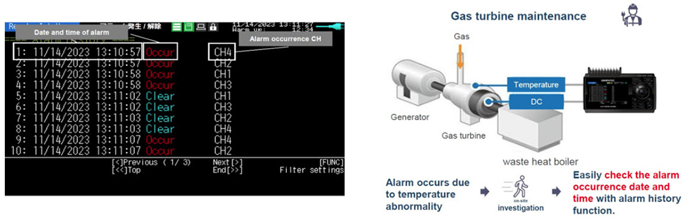 TestEquity: Graphtec GL260 Midi Data Logger, 10 Channel, 8 GB, 4.3